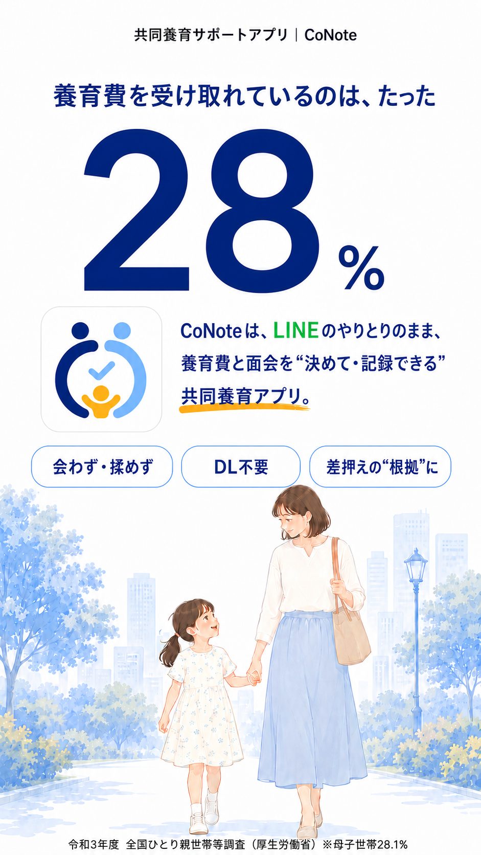 養育費を受け取れているのは、たった28%。CoNoteは、LINEのやりとりのまま養育費と面会を決めて記録できる共同養育アプリ
