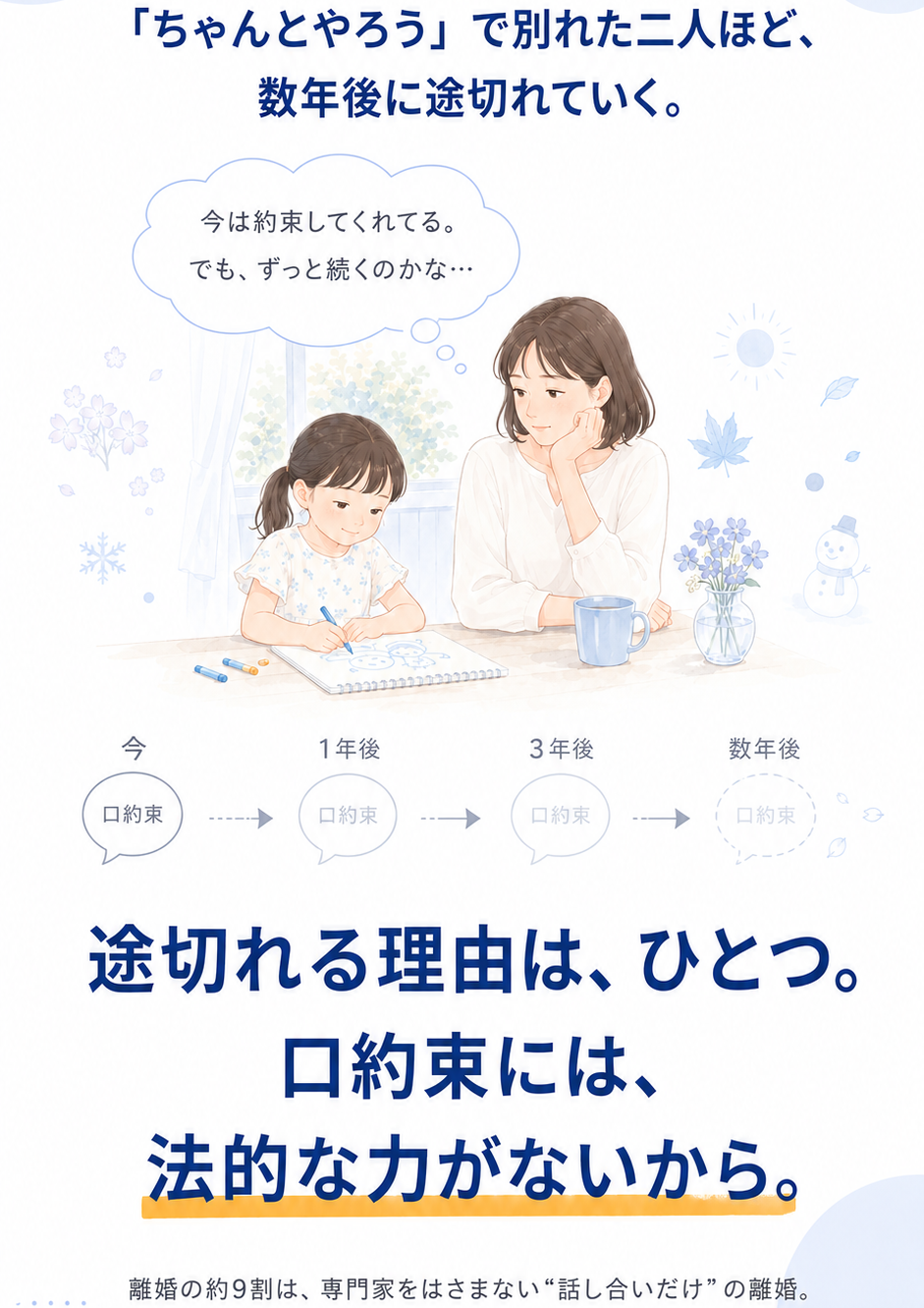 ちゃんとやろうで別れた二人ほど数年後に途切れる。口約束には法的な力がない
