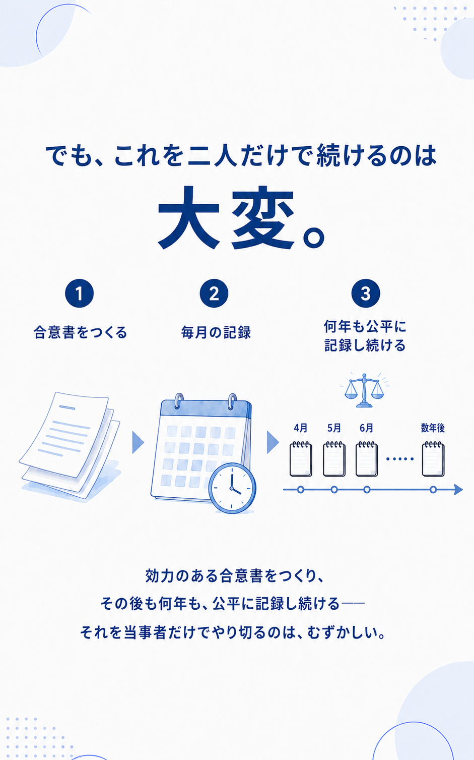 でも、効力ある合意書と何年もの公平な記録を二人だけで続けるのは大変